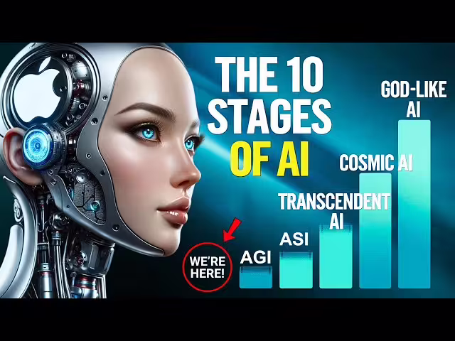 levels of AI