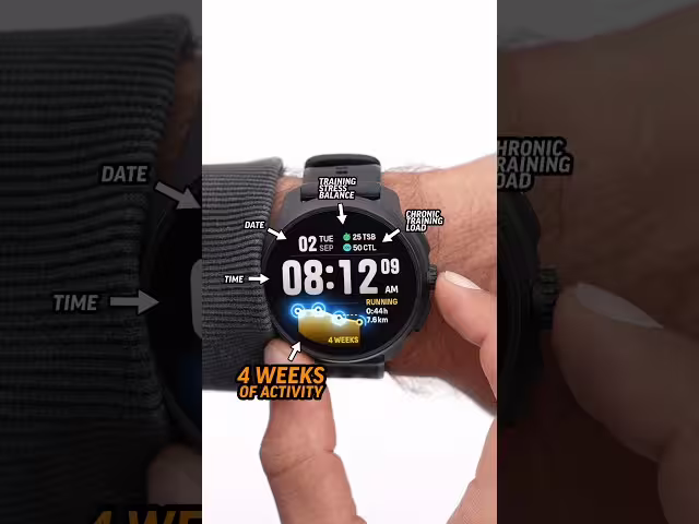 Smartwatch Champ