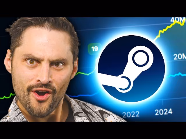 Steam popularity